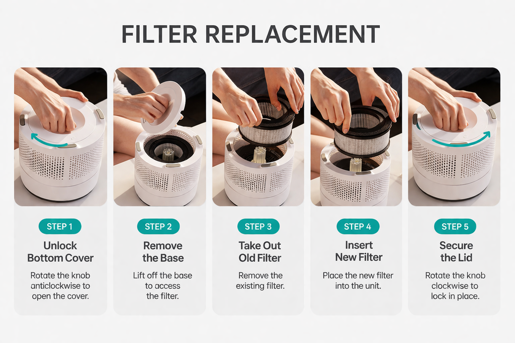 AERIS Smart Air Purifier Pro