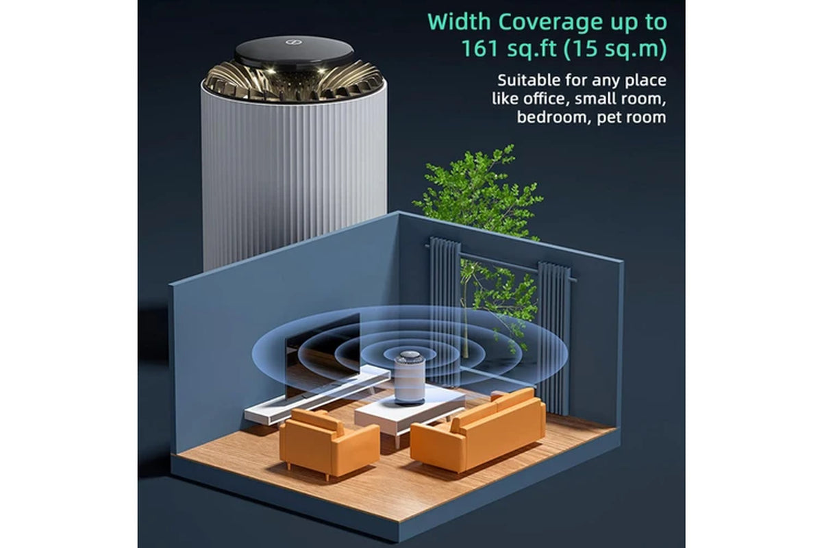 Small Desktop Air Purifier for Smoke Odour (White)