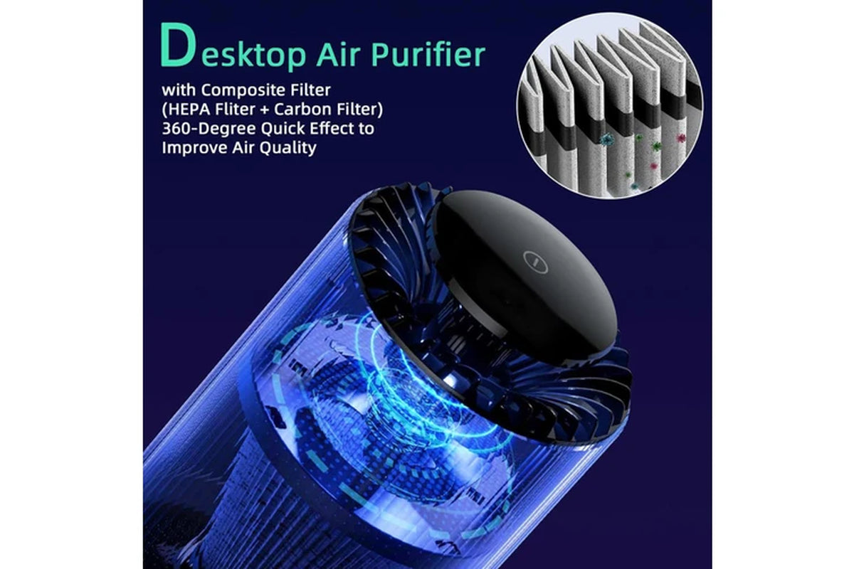 Small Desktop Air Purifier for Smoke Odour (White)