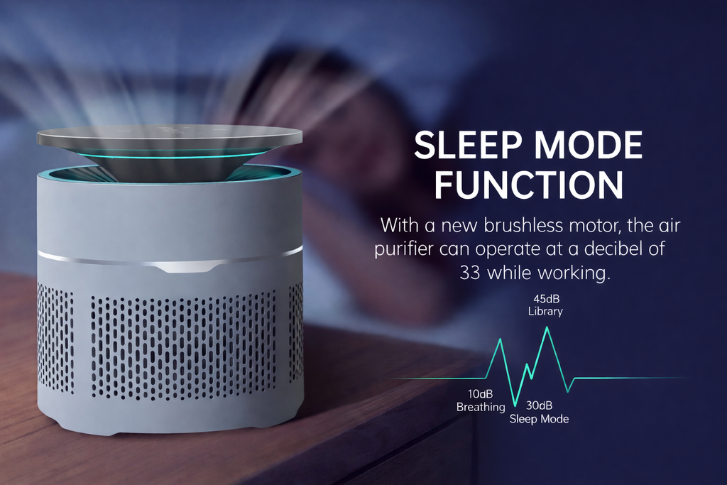 AERIS Smart Air Purifier Pro